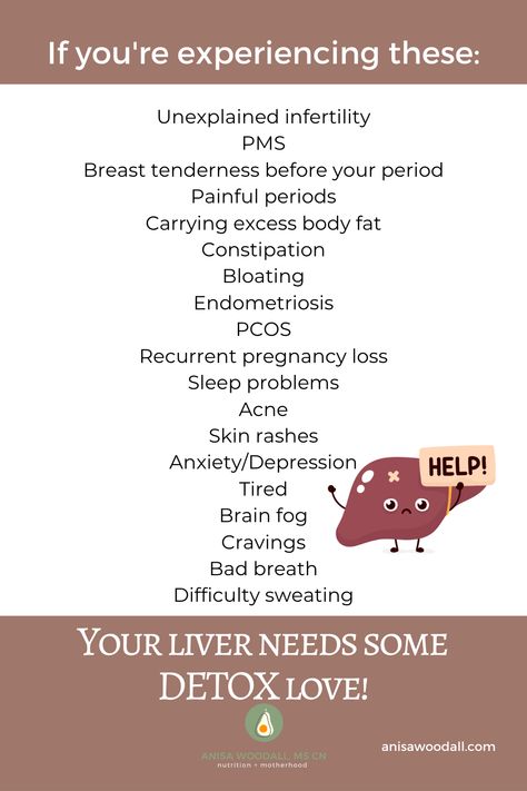 If yo'ure experiencing these symptoms of sluggish liver, your liver needs some detox love! Sluggish Liver, Liver Detox Smoothie, Quadrants Of The Abdomen, Liver Cleanse Juice, Liver Detox Diet, Lung Detox, Kidney Detox, Liver Detoxification, Health Planner