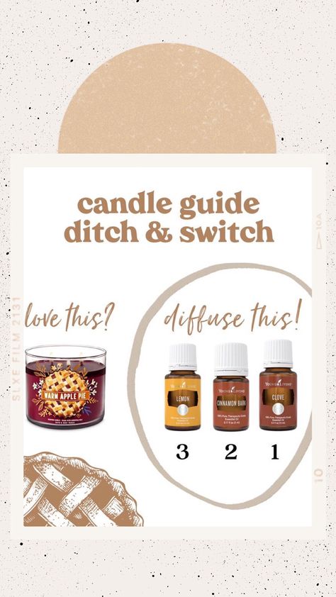 Candle Guide, Essential Oil Candle Blends, Ditch And Switch, Baked Pie, Essential Oil Combinations, Essential Oils Collection, Essential Oil Diffuser Blends Recipes, Young Living Essential Oils Recipes, Essential Oils Guide