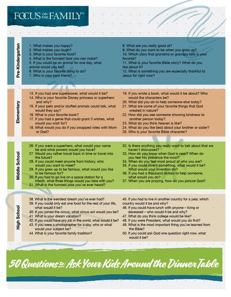 Having conversations with our kids is critical for building a solid foundation of trust, demonstrating steadfast love, and teaching them how to grow as a young person. These 50 questions to ask your kids are a great starting point for conversations around the dinner table. Questions To Ask Your Kids, 50 Questions To Ask, Family Conversation Starters, Table Topics, What Makes You Laugh, Focus On The Family, Family Conversation, 50 Questions, Family Meeting