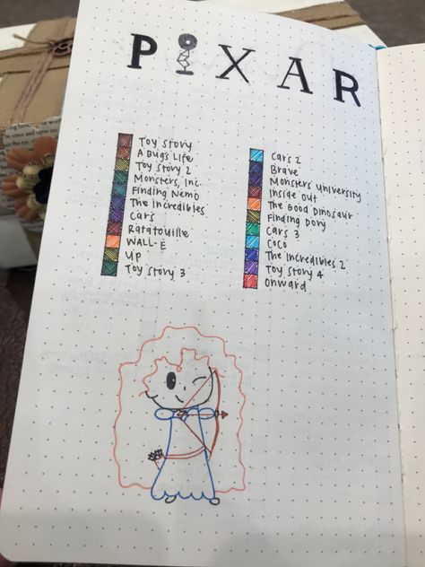 Pixar movie tracker page for your bullet journal Pixar Movie Marathon, Disney Movie Marathon, Films Disney, Disney Movies List, Movie Tracker, Movies List, Film Disney, Dc Movies, Bullet Journal Writing