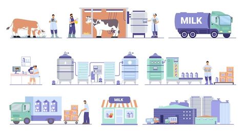 Factory Illustration, Milk Factory, Milk Plant, Logistics Management, Free Clipart Images, British Countryside, Free Clipart, Clipart Images, Graphic Resources