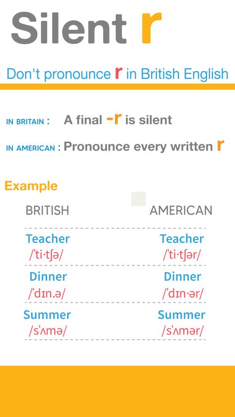 British vs American pronunciation  #pronunciation #accent #speaking #British_accent #American_accent How To Speak American Accent, American Accent Training, British English Accent Pronunciation, British Accent Pronunciation, British Accent How To Speak, American English Accent, British English Accent, British English Pronunciation, British Pronunciation