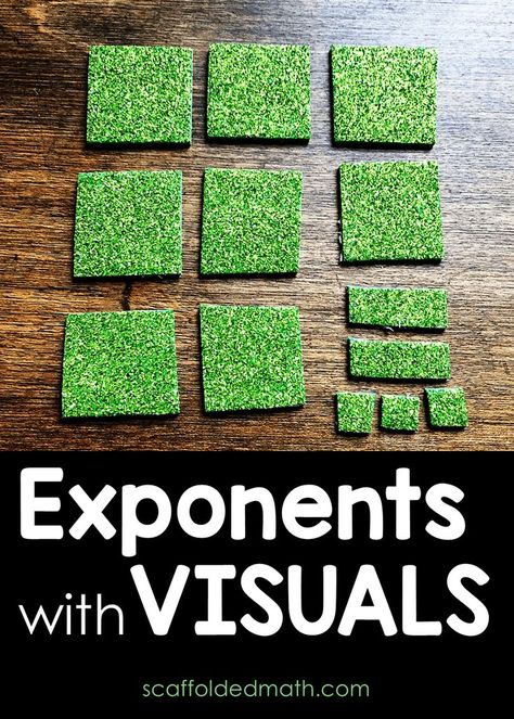 Why is a number raised to the zero power equal to 1? And why do terms with negative exponents become fractions? Are we able to see this through visual models? Yes! In this short video, you'll see how exponents take on a pattern and can be modeled concretely with cut paper. We'll start with 3 raised to the 2nd power and work our way to 3 to the -2. Teaching Exponents, Exponent Activities, Negative Exponents, Math Models, Consumer Math, Math Word Walls, Maths Activities Middle School, Algebra Activities, Middle School Math Classroom