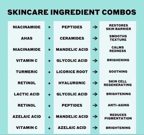 Unlock the secrets of effective skincare by mastering the art of ingredient combinations. Elevate your skincare routine with the perfect ingredient symphony. Skin Facts, Skin Aesthetics, Diy Skin Care Routine, Mandelic Acid, Diy Body Care, Azelaic Acid, Glow Skin, Skin Care Items, Salt Scrub