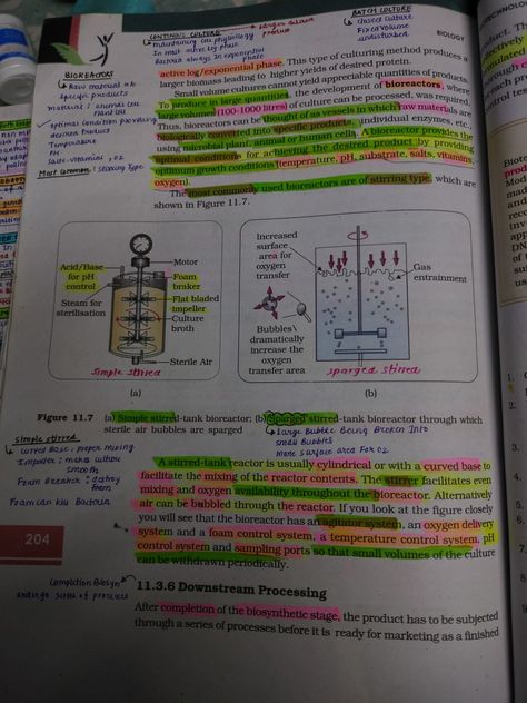 Ncert Biology Class 12 Highlights, Ncert Biology Class 12, Study Pic, Ncert Biology, Biology Class 12, Pic Wallpaper, Neet Notes, Learn Biology, Basic Anatomy