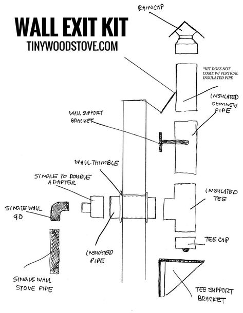 Wood Stove Chimney Installation, Wood Stove Pipe, Wood Stove Installation, Wood Stove Chimney, Barrel Stove, Parlour Stove, Self Sufficient Homestead, Stove Installation, Pot Belly Stove