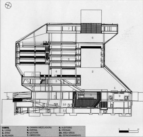 Seattle Public Library Library Floor Plan, Architecture Mood Board, Seattle Library, Seattle Central Library, Seattle Public Library, Architecture Diagram, Section Drawing, Rem Koolhaas, Floor Plan Drawing