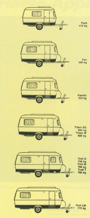 Caravan Interiors, Eriba Puck, Caravan Vintage, Mini Caravan, Teardrop Caravan, Small Caravans, Caravan Makeover, Touring Caravan, Tiny Trailers