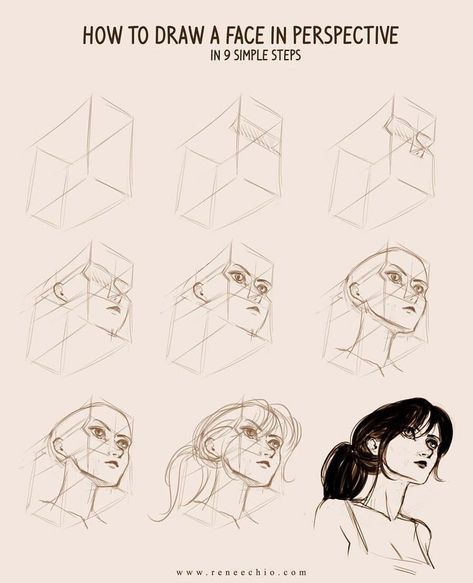 “This is how I draw faces in unusual angles, it makes things a lot easier.” Drawing Head Angles Perspective, Face In Perspective, Face Perspective, Drawing The Face, Draw A Face, Perspective Drawing Lessons, Drawing Tutorial Face, Drawing Face, Drawing Heads