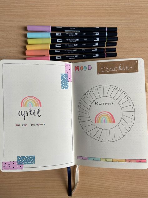 Rainbow Bujo Theme, Rainbow Mood Tracker, Mood Tracker April, Rainbow Bujo, Indie Painting, April Bujo, 2023 Bujo, Bujo 2023, Bujo Themes