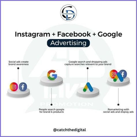 Social Media Advertising Design, Digital Marketing Design, Google Ads, Exotic Fish, Marketing Courses, Advertising Design, Marketing Design, Post Design, Marketing Agency