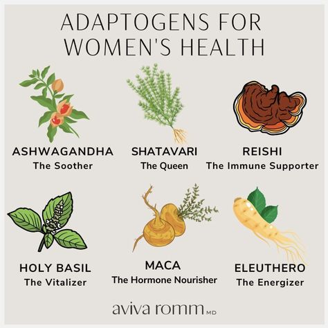 Wild Yam Benefits For Women, Eleuthero Benefits, Wild Yam Benefits, Ashwagandha Benefits For Women, Boost Estrogen, Holistic Eating, Hormone Nutrition, Ashwagandha Benefits, Natural Allergy Relief