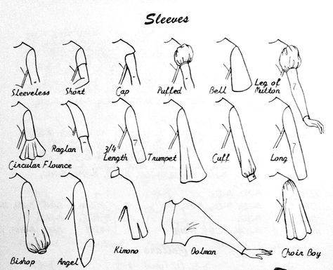 Names For Different Types Of Sleeves Sketch Coloring Page Different Types Of Sleeves, Manset Lengan, Lukisan Fesyen, Fashion Terminology, Istoria Modei, Pola Lengan, Below The Knee Dresses, Dresses By Pattern, Fashion Drawing Sketches