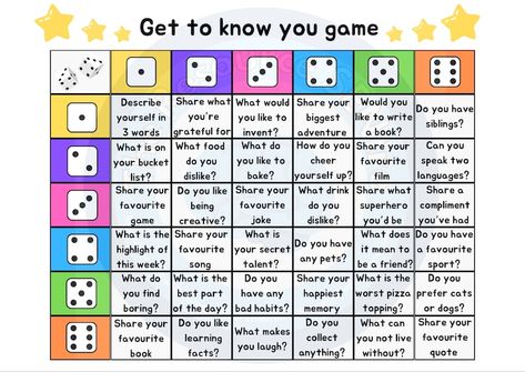 Assistant Psychologist, Thanksgiving Ice Breakers, Thanksgiving Conversation Starters, Girls Birthday Games, Icebreaker Questions, Would You Rather Game, Ice Breaker Questions, Office Party Games, Kindness Activities