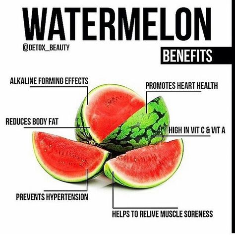 Love this!! Watermelon Health Benefits, Watermelon Benefits, Summer Tips, Guilt Free Snacks, Ny Life, Detox Tips, Reduce Body Fat, Acne Solutions, Summer Refreshments