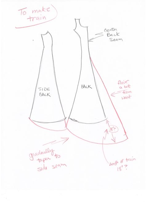 Adding a train Tailoring Techniques Woman, Bridal Dress Patterns, Wedding Dress Pattern, Making A Wedding Dress, Sewing Blouses, Dresses By Pattern, Sewing Wedding Dress, Tailoring Techniques, Diy Wedding Dress