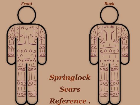 Springlock Scars Reference Fnaf, Christmas Couple Drawing Reference, Fnaf Night Guard Uniform, Fnaf Oc Animatronic Base Drawing, Hyperlaser Pfp Phighting, Springlock Scars, Ship Dynamics Monster X Human, Fnaf Oc Art, Fnaf Oc Ideas