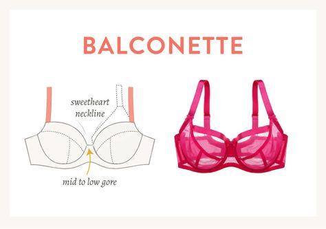 Illustration of balconette features (lower wires in front, sweetheart neckline) | Cloth Habit Demi Cup Bra Pattern, Demi Bra Pattern, Balconette Bra Pattern, Hourglass Body Shape Fashion, Pattern Drafting Bodice, Lingerie Illustration, Sewing Bras, Sewing Darts, Bra Sewing