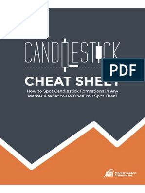 Alphaex Capital Candlestick Pattern Cheat Sheet Infograph | PDF | Market Trend | Technical Analysis Candlestick Patterns Cheat Sheet, Bullish Candlestick Patterns, Candle Stick Patterns, Candlestick Pattern, Candlestick Patterns, Share Market, Financial Markets, Technical Analysis, Cheat Sheet