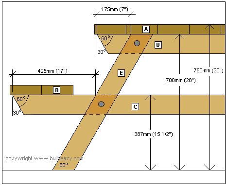 Octagon Picnic Table, Picnic Company, Build A Picnic Table, Diy Picnic Table, Picnic Table Plans, Picnic Table Bench, Wooden Picnic Tables, Company Picnic, Pergola Plans