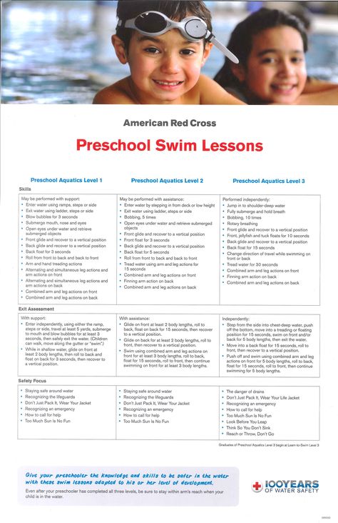 PreSchool Swim Lessons Swim Lesson Ideas Teaching, Swimming Lesson Games, Toddler Swimming Lessons, Swimming Lesson Plans, Teach Kids To Swim, Swimming Lessons For Kids, Swimming Drills, Swimming Coach, Swimming Motivation