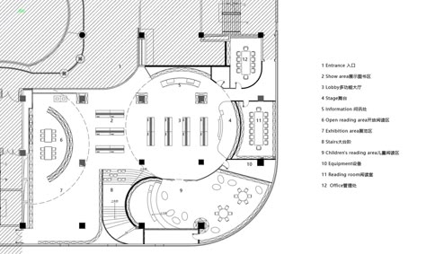 Bookstore Layout Plan, Bookstore Floor Plan, Restaurant Interior Design Plan, Retail Store Layout, Stationery Store Design, Public Library Design, Bookstore Design, Library Plan, Store Plan