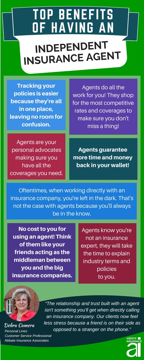 Top Benefits of Having an Independent Insurance Agent | Abbate Insurance Life Insurance Sales, Health Insurance Agent, Insurance Humor, Life Insurance Marketing, Life Insurance Facts, Life Insurance Agent, Best Health Insurance, Insurance Sales, Insurance Marketing