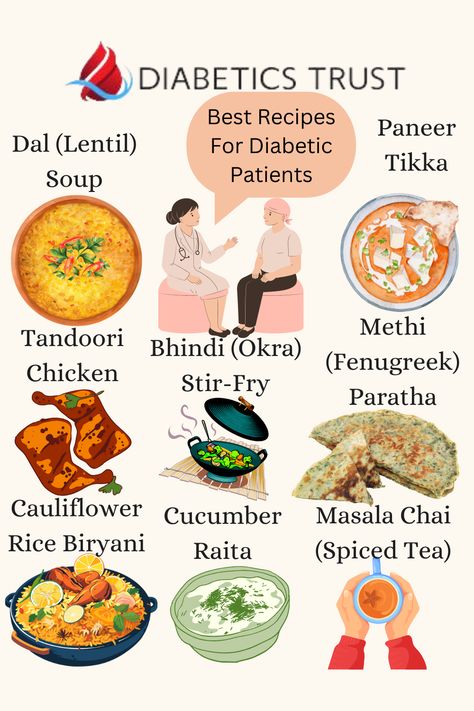 🍽️🩸 Delicious & Diabetes-Friendly: Indian Cuisine Edition! Explore these flavorful recipes for managing blood sugar:

Paneer Tikka 🧀
Lentil Soup 🍲
Tandoori Chicken 🍗
Spinach & Mushroom Curry 🌿🍄
Okra Stir-Fry 🌶️
Healthy eating, Indian style! 💙
#DiabetesRecipes #Healthmanage Healthy Eating Indian, Chicken Spinach Mushroom, Recipes For Diabetics, Mushroom Curry, Prediabetic Diet, Spinach Mushroom, Spinach Quiche, Chicken Spinach, Healthy Recipes For Diabetics