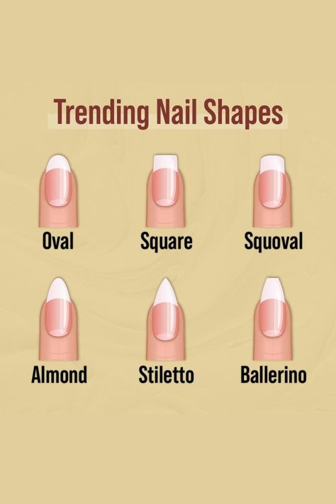 Smart Nails Designs, Summary Nails, Trending Nail Shapes, Fingernail Shapes, Mary Nails, Types Of Nails Shapes, Nails Shapes, Smart Nails, Summery Nails