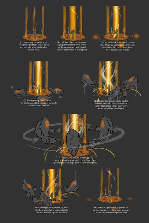 Earthquake Magic, Sylvia Armitstead on ArtStation at https://www.artstation.com/artwork/yvGEx Rock Powers Magic, Gravity Magic Art, Super Powers Art Fire, Gravity Powers Concept Art, Magic Design Ideas, Magic Powers Art, Magic Spells Art, Magic Reference, Star Powers