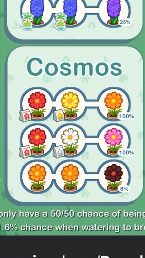 Animal Crossing Flower Breeding, Acnh Flowers, Acnh Tips, Animal Crossing Guide, Acnh Design, Animal Crossing Wild World, Animal Crossing Characters, Flower Guide, New Animal Crossing