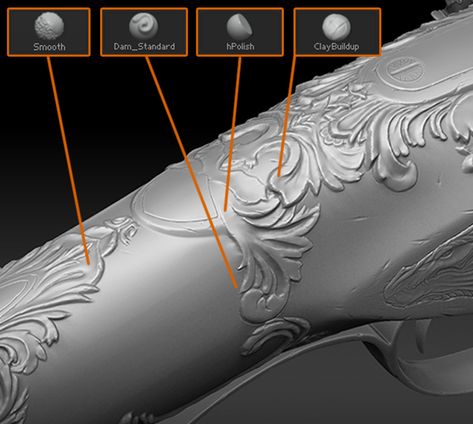 Tutorial: Modeling & Texturing an Ornate Gun 3d Modeling Ideas, 3d Max Tutorial, Zbrush Tips, Rhino Tutorial, Blender Character Modeling, Maya Modeling, Zbrush Models, 3ds Max Tutorials, 3d Karakter