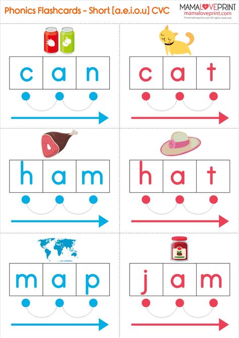 MamaLovePrint . Phonics Worksheets and Teaching Resource Collections (Posters, Worksheets, Flashcards, Word Lists) Free Download Cvc Flashcards Free, Jolly Phonics Printable, Preschool Printables Free, Phonics Reading Activities, Cvc Practice, Jolly Phonics Activities, Phonics Resources, Phonics Cvc, Phonics Worksheets Free