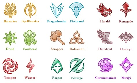 Fantasy Guild Symbol, Fantasy Symbols Design, Guild Symbols, Dragon Powers, Element Magic, Elemental Symbols, Guild Hall, Fantasy Elements, Dnd World Map