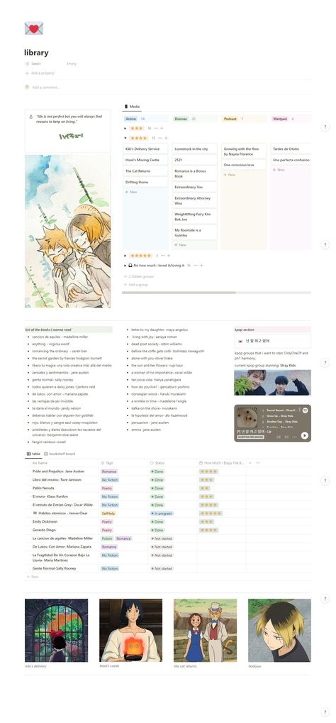 aesthetic notion template Notions Aesthetic, Notion Anime, Library Notion, Anime Library, Manga Library, Notion Header, Infires Man, Notion Inspiration, Notion Tips