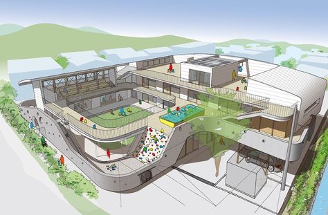 Kindergarten Exterior Design, Kindergarten Exterior, Community Space Design, School Building Plans, Rehabilitation Center Architecture, Elementary School Architecture, Architecture Design Presentation, School Building Design, Kindergarten Design