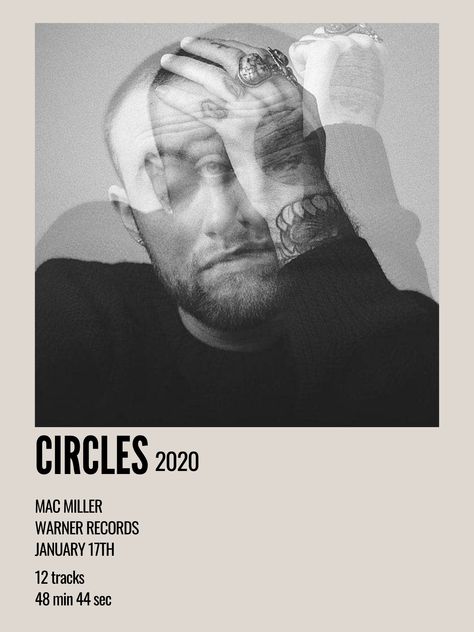 minimal aesthetic polaroid album poster for circles by mac miller Mc Miller, Polaroid Album, Aesthetic Polaroid, Album Wall, Album Posters, Minimal Poster, Mac Miller, Minimal Aesthetic, Poster Ideas