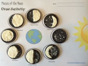 Oreo Moon Phase Activity                                                                                                                                                                                 More Oreo Moon Phases, Moon Phases Activities, Space Lesson Plans, Solar System Unit, Space Lessons, 1st Grade Science, Science Club, 4th Grade Science, Daisy Girl Scouts