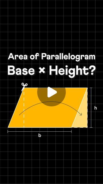 822K views · 62K likes | Cuemath on Instagram: "The area of a parallelogram is base times height. But how did we arrive at this formula? 

We discover two different ways of finding the area of a parallelogram by breaking it into rectangles and triangles. 

To learn math the Cuemath way, visit our website. Link in bio.

#math #education #geometry #triangle #concept #learning #parallelogram #rectangle #area #reels #shorts #parenting #teaching #students" Area Of A Parallelogram, Area Formula, Learn Math, Math Education, Teaching Students, Grade 6, Learning Math, Website Link, Triangles