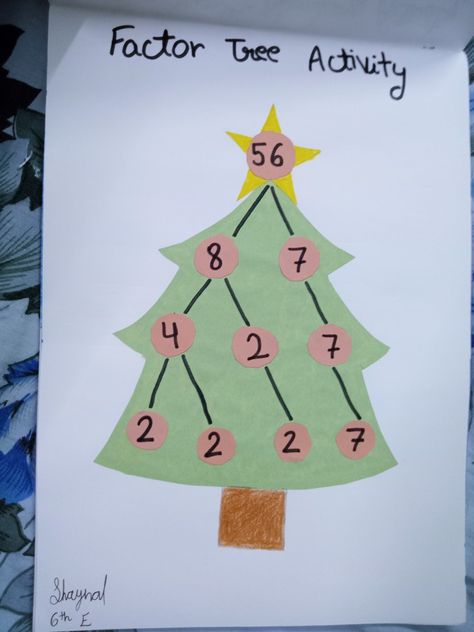 Factor Trees, Maths Activity, Math Activities, Wall Clock, Clock, Wall, Quick Saves