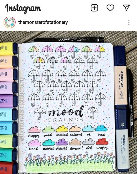 Umbrella Bullet Journal, Fineliner Pens, Bullet Journal Mood, Bullet Journal Themes, Journal Themes, Journaling Ideas, Mood Tracker, Bullet Journaling, Umbrella