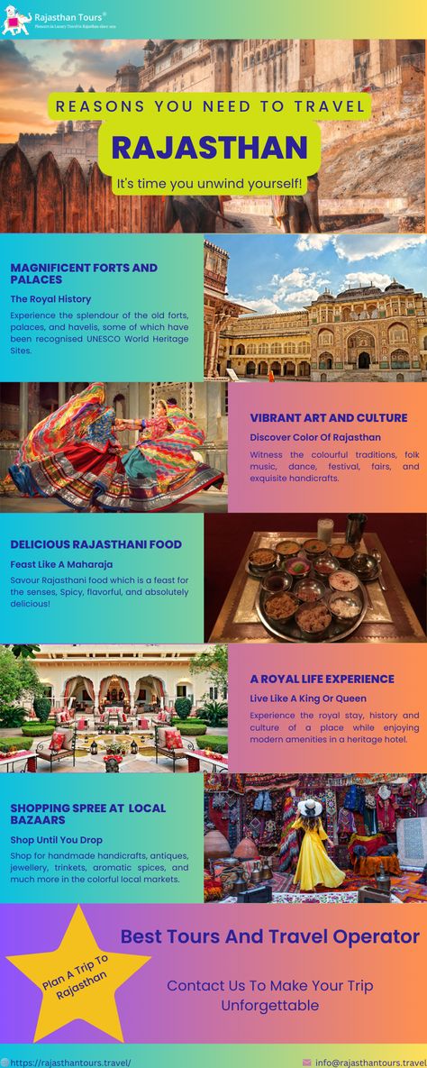 To plan your trip to Rajasthan and experience all that this magnificent state has to offer, you can approach Rajasthan Tours tour and travel operator in Rajasthan. Our expert travel planners will help you create a customized itinerary that suits your interests and budget, ensuring a hassle-free and unforgettable vacation. Don't wait any longer, book your Rajasthan trip today and embark on an adventure of a lifetime! History Of Rajasthan, Rajasthan Tourist Places, Rajasthan Travel Brochure, Rajasthan Culture, Corbels Exterior, Culture Of Rajasthan, Impressive Architecture, Rajasthan Travel, Academia Aesthetic Wallpaper