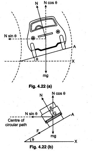 Oscillation Physics Notes, Circular Motion Physics Notes, Laws Of Motion Notes Class 11, Physics Tricks, Class 11 Physics, Motion Physics, Science Diagrams, Physics Questions, Laws Of Motion