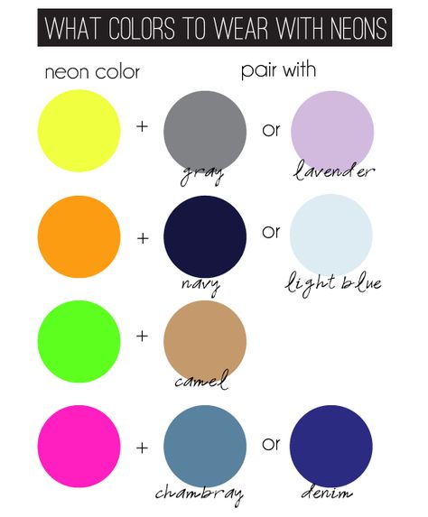 Neon Color Combinations Ropa Color Neon, Colour Pairing, Neon Ideas, Colour Coordination, Clothing Tips, Neon Outfits, Easy Fashion, Color Pairing, Neon Color