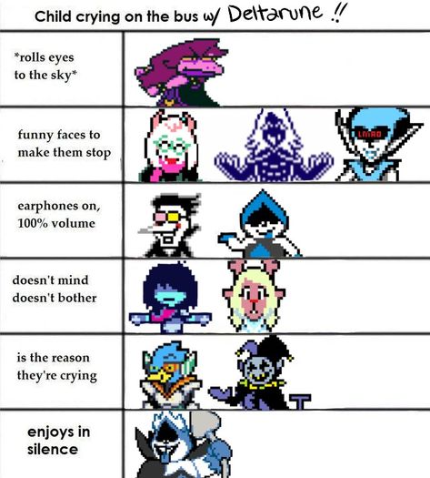 Deltarune meme Deltarune Comics Funny, Deltarune Memes Funny, Swatch Deltarune, Deltarune Comics, Deltarune Characters, Undertale And Deltarune, Lancer Deltarune, Undertale Love, Delta Rune