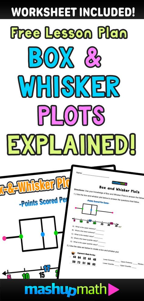 Box And Whisker Plots Activity, Box And Whisker Plots, Data Analysis Activities, Plot Worksheet, Box Plot, Gre Math, Math Examples, Seventh Grade Math, Box Plots