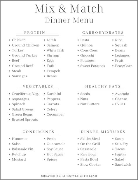 Dive into Leah's Busy Mom Guide to Nutritious Meal Planning and transform your family's dining experience with ease. This guide is packed with practical tips and delicious recipes that cater to the hectic schedules of busy moms. Learn how to plan meals that are not only quick to prepare but also packed with essential nutrients. From time-saving grocery lists to creative meal prep ideas, Leah's guide is your go-to resource for making healthy eating a breeze, even on the busiest days. Perfect for moms who want to nourish their families without sacrificing precious time. Post Partum Meals To Bring, Meal Prep List, How To Plan Meals, Loose Weight Meal Plan, Quinoa Squash, Pesto Soup, Lamb Pasta, Nutritious Meal Plan, Salmon Quinoa