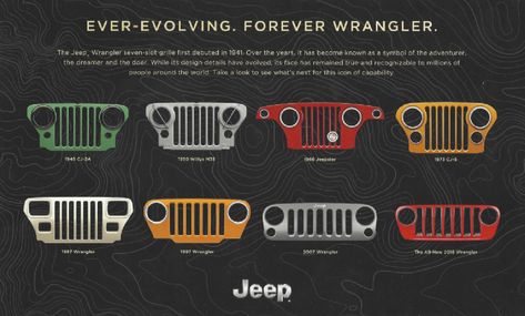 Jeep Wrangler Grill, Jeep Ika, Jeep Images, Jeep Jku, Cj Jeep, Badass Jeep, Tj Wrangler, Jeep Wave, Jeep Grill