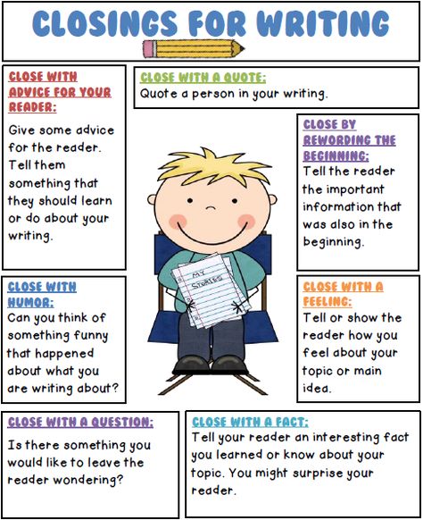 Wow! A super helpful writing tool that addresses common core writing expectations. Descriptive Essay, Third Grade Writing, 3rd Grade Writing, 2nd Grade Writing, Ela Writing, 1st Grade Writing, Writing Anchor Charts, 4th Grade Writing, First Grade Writing