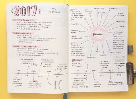 Plan With Me: Year-End Review and Bullet Journal Setup for January 2018 – Blossoms & Bullet Journals Bullet Journal Year In Review, Bullet Journal Review, Bullet Journal Yearly, Bullet Journal Work, Bullet Journal Month, Bullet Journal Setup, Bullet Journal How To Start A, Plan With Me, Bullet Journal Notebook